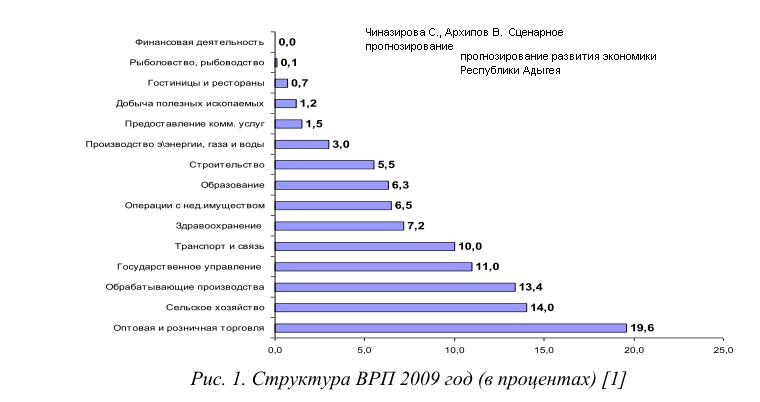 adygea1.JPG