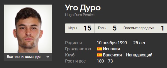 Duro.jpg