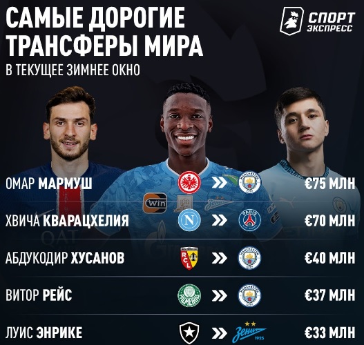 transfers_2025_witer.jpg