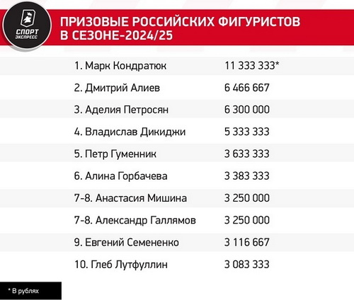 figuristy24_новый размер.jpg