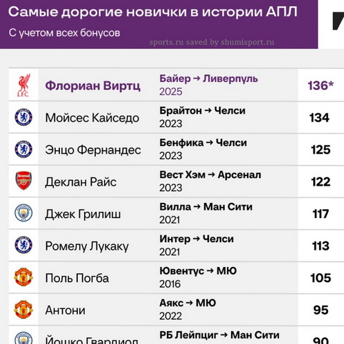 apl_transfers_новый размер.jpg