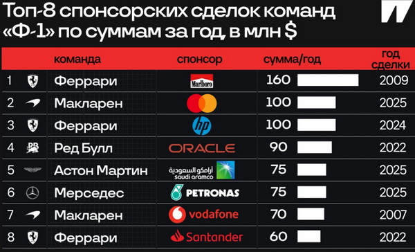 F1_sdelki_новый размер.jpg