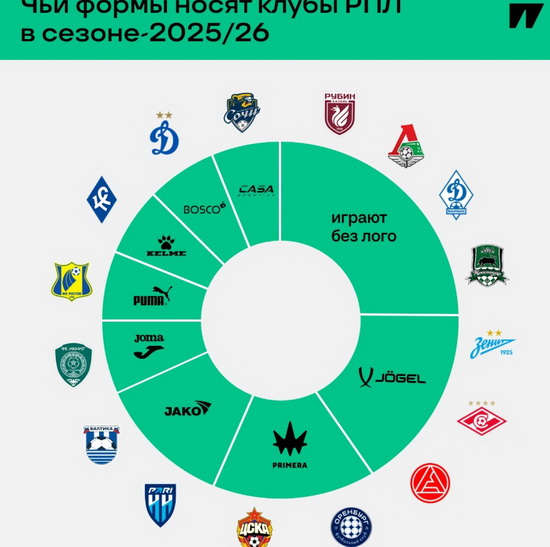 RPL_forma_новый размер.jpg