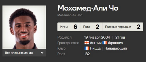 Cho_новый размер.jpg