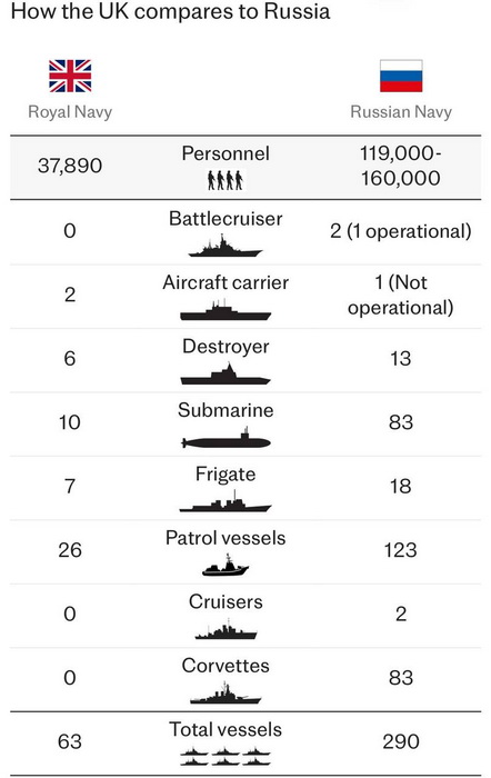 UK_Russia.jpg