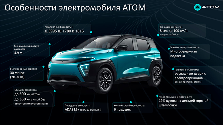 atom.jpg