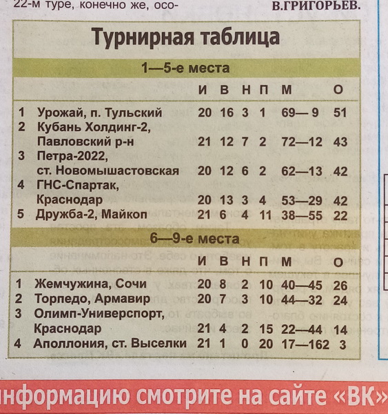 KubanSoccer00_новый размер.jpg