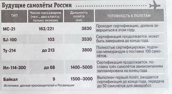 Russia_Helicopters9.jpg