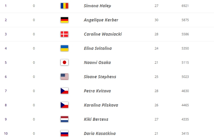 WTA.jpg